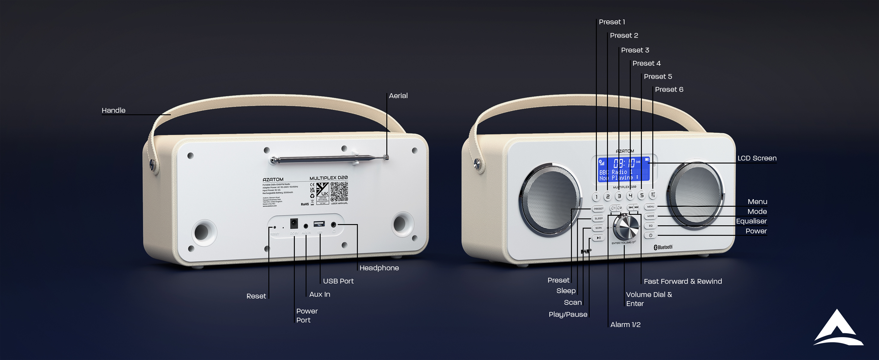 SoundBar Image